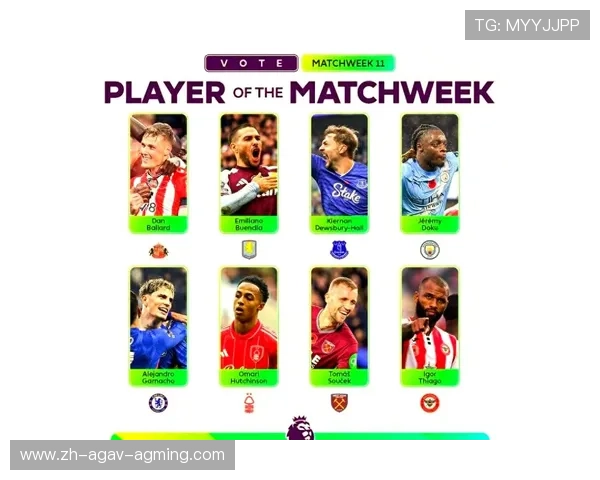 2019年英超月度最佳球员名单及评选标准