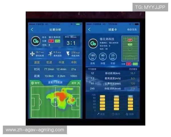 足球科技的创新，如何通过智能设备提升训练效率